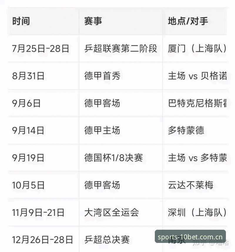 十博体育怎么样 卡拉格炮轰世界杯赛程安排 密集赛程下球员身心承压引热议
