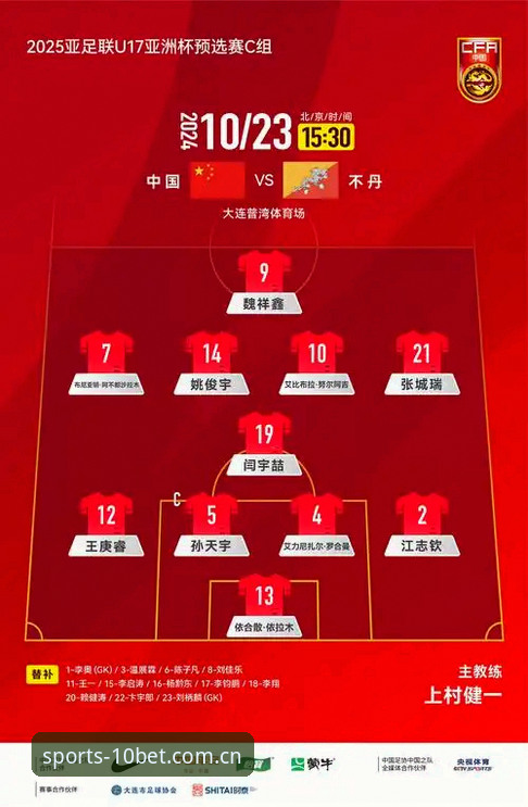 U17世界杯抽签深度解析：资深球迷在十博体育平台上的观赛实战心得