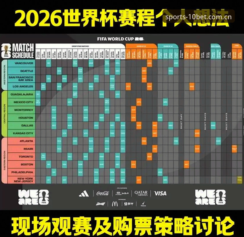 十博体育手机版攻略 2026世界杯观赛体验全面评测:签证危机下的冷场效应与十博体育平台深度观察